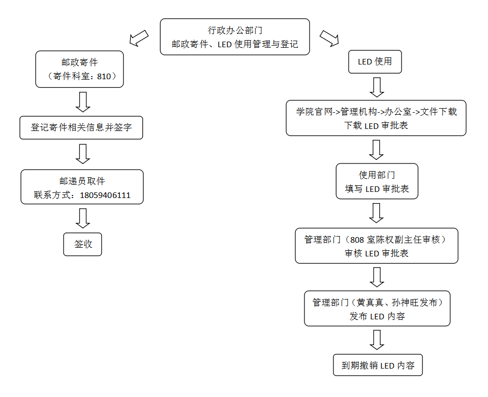 微信图片_20200102105413.png