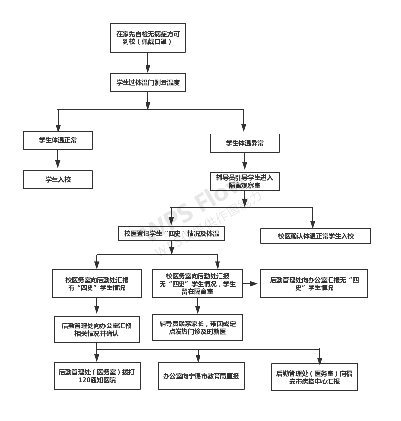 微信图片_20200511212419.png