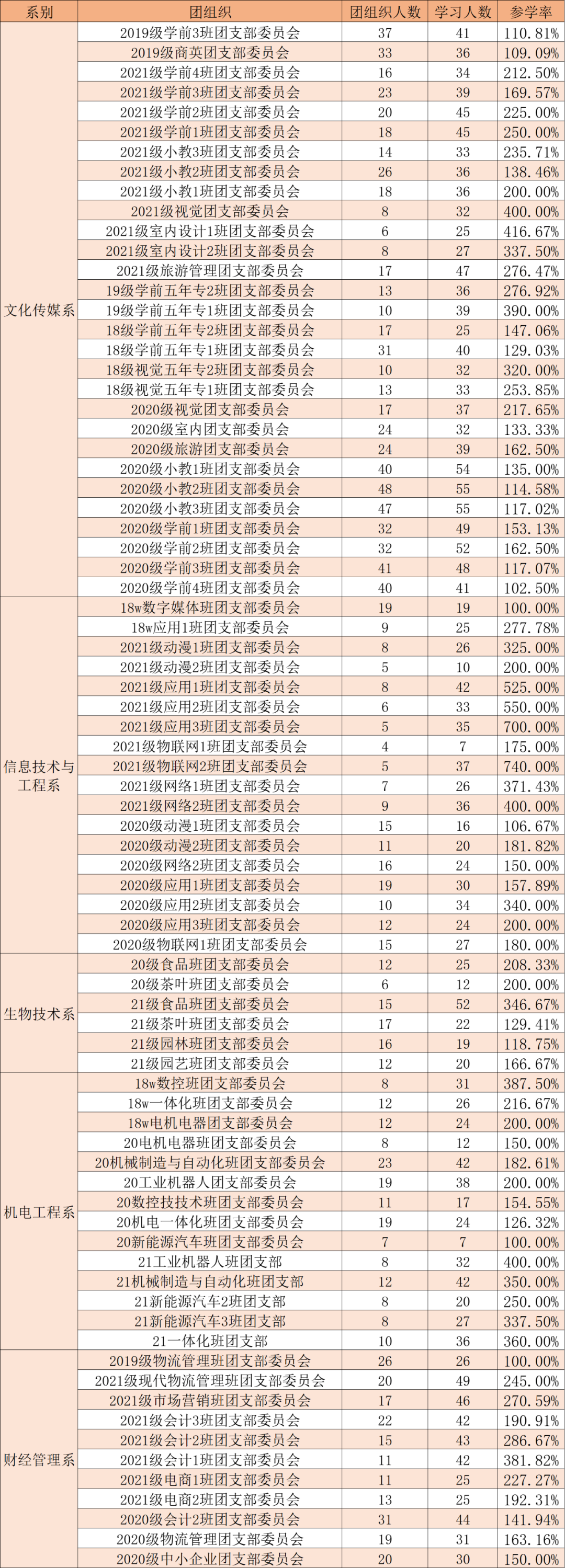 第十二季第九期的青年大学习2.png