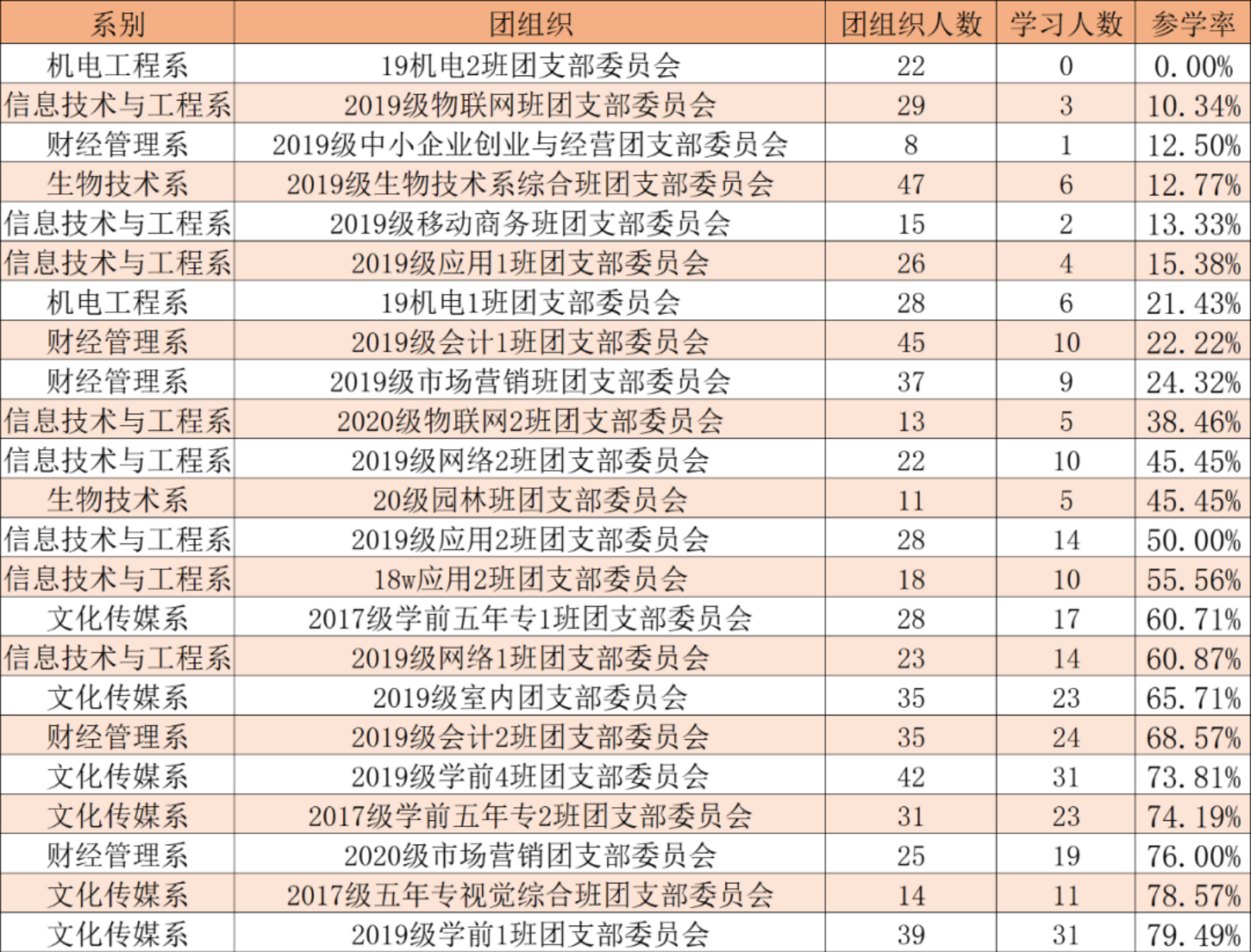 第十二季第九期的青年大学习416_副本.png