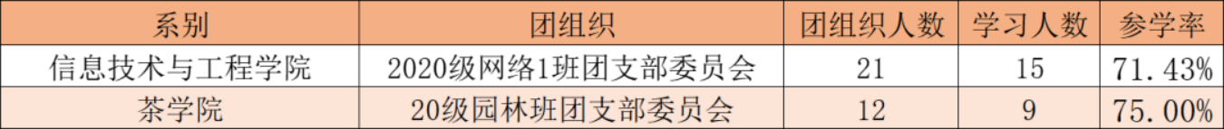 为全面贯彻习近平总书记给中国992.png