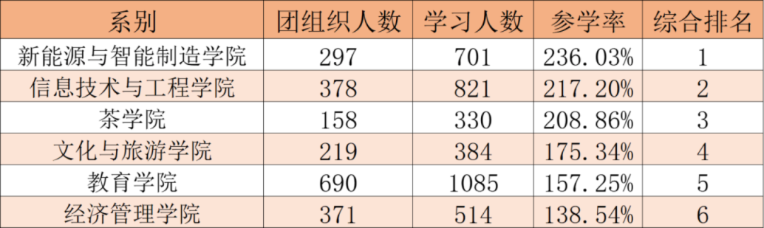 青年大学习388.png